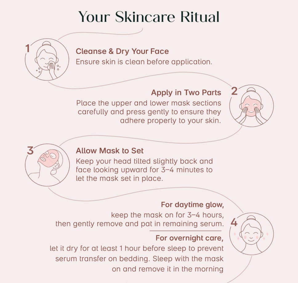 Glow Rest™ Bio Collagen Face Mask (Pack of 4)