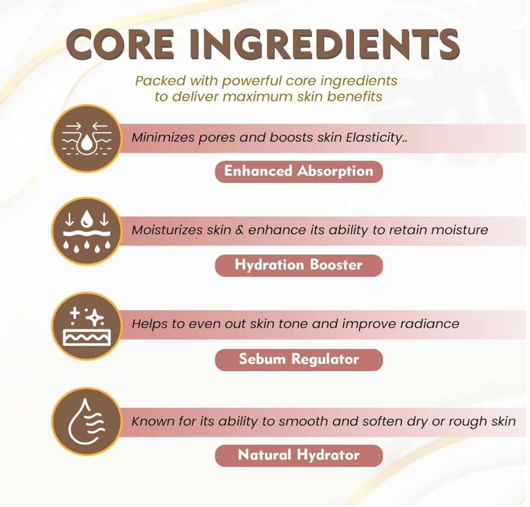 Glow Rest™ Bio Collagen Face Mask (Pack of 4)